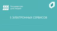 Как тратить меньше времени на документы?