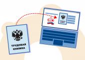 Управление Пенсионного фонда РФ в Костромском районе Костромской области информирует работодателей о переходе на электронные трудовые книжки